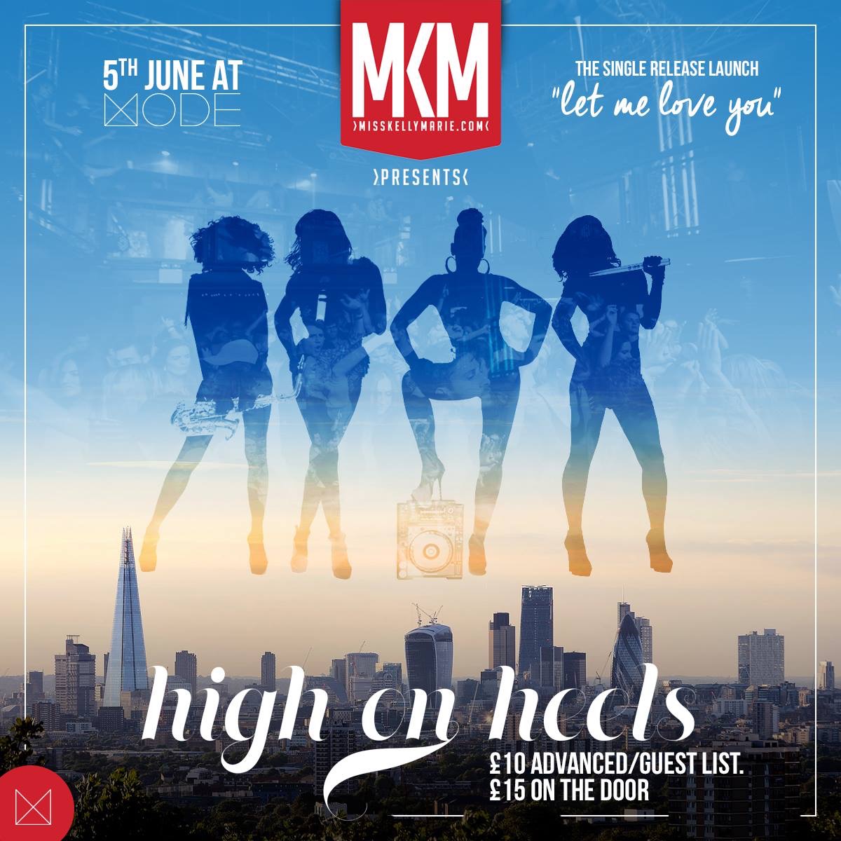 MKM Presents HOH 5th June